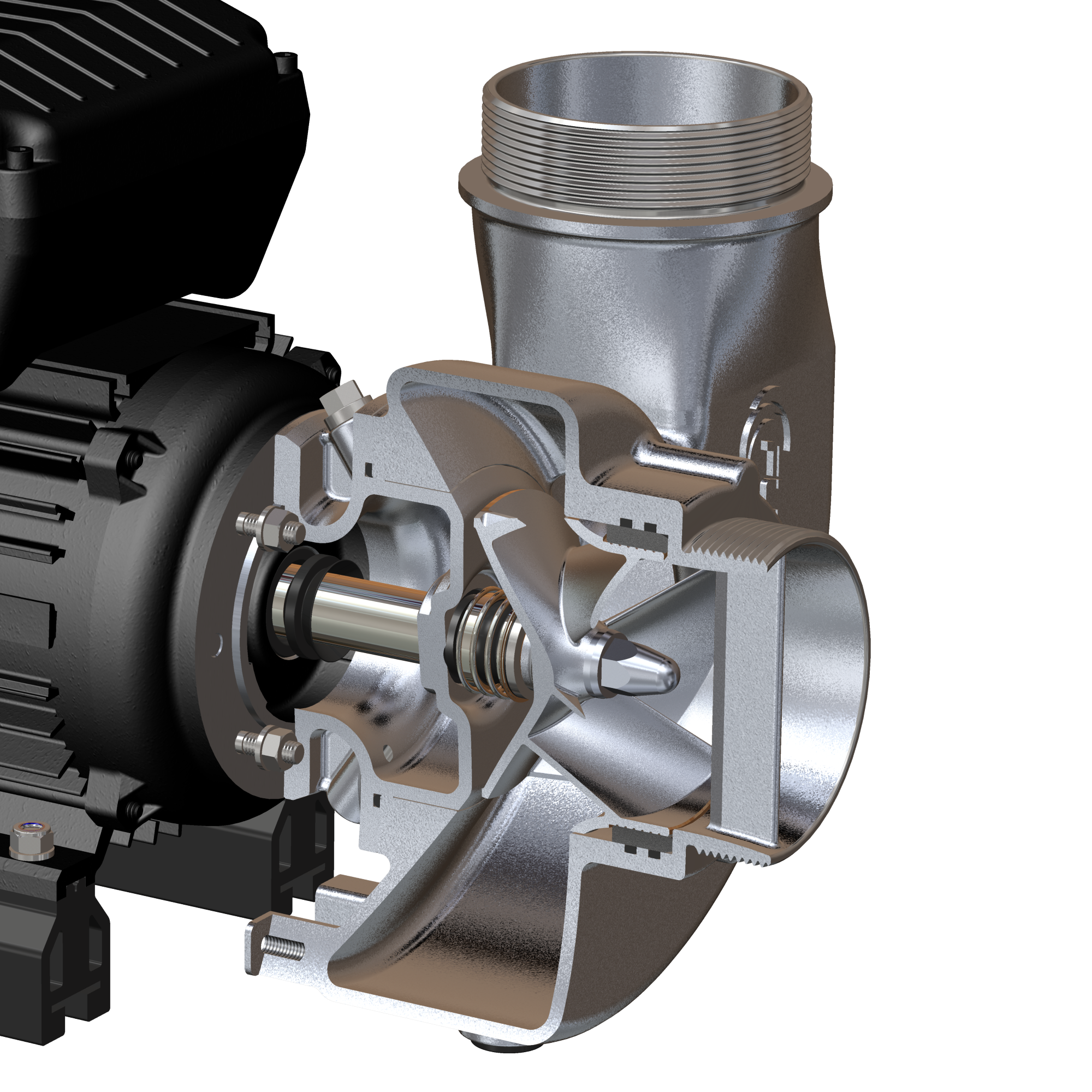 Dry rotor vs Wet rotor pumps